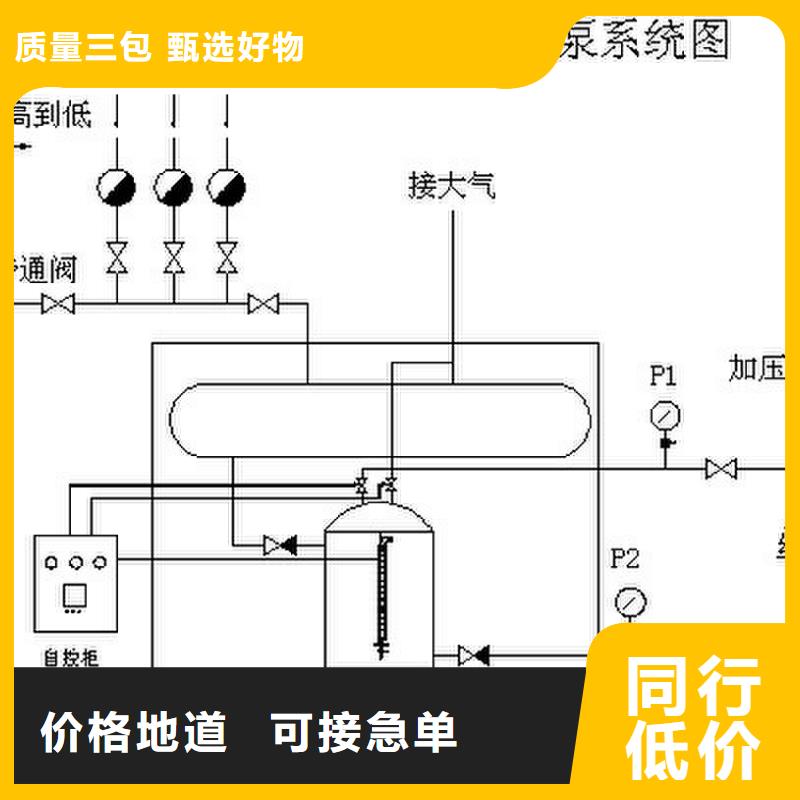 【凝结水回收装置】冷凝器胶球自动清洗装置专业生产制造厂欢迎来电询价