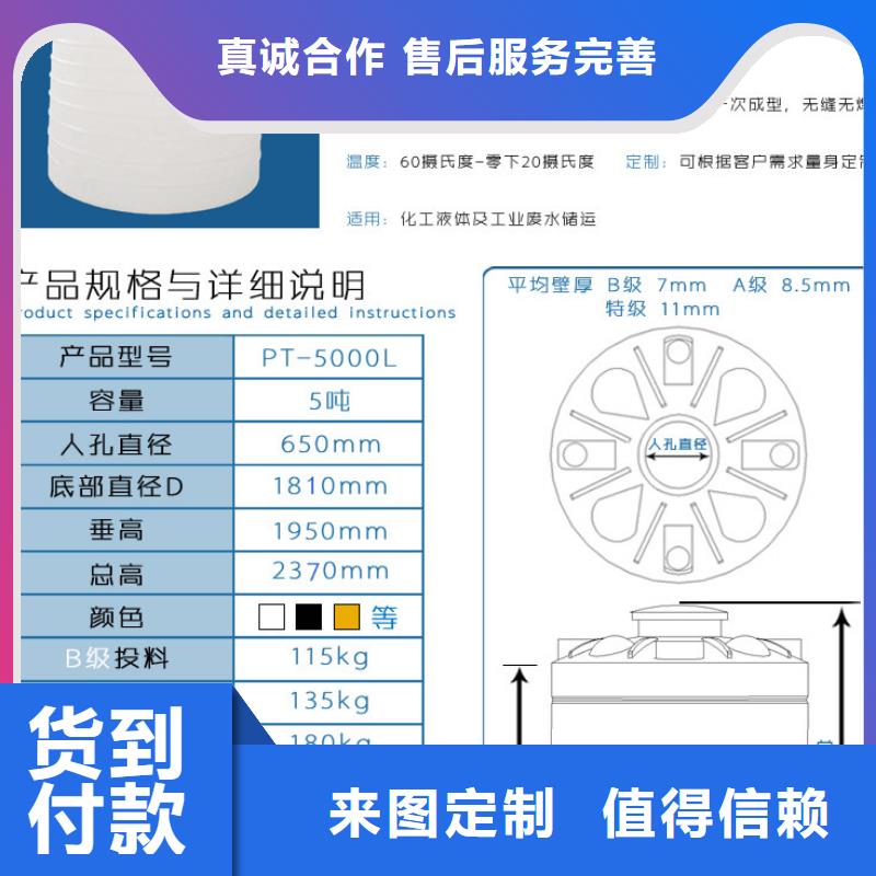 塑料水箱【防潮板】现货直发本地生产厂家