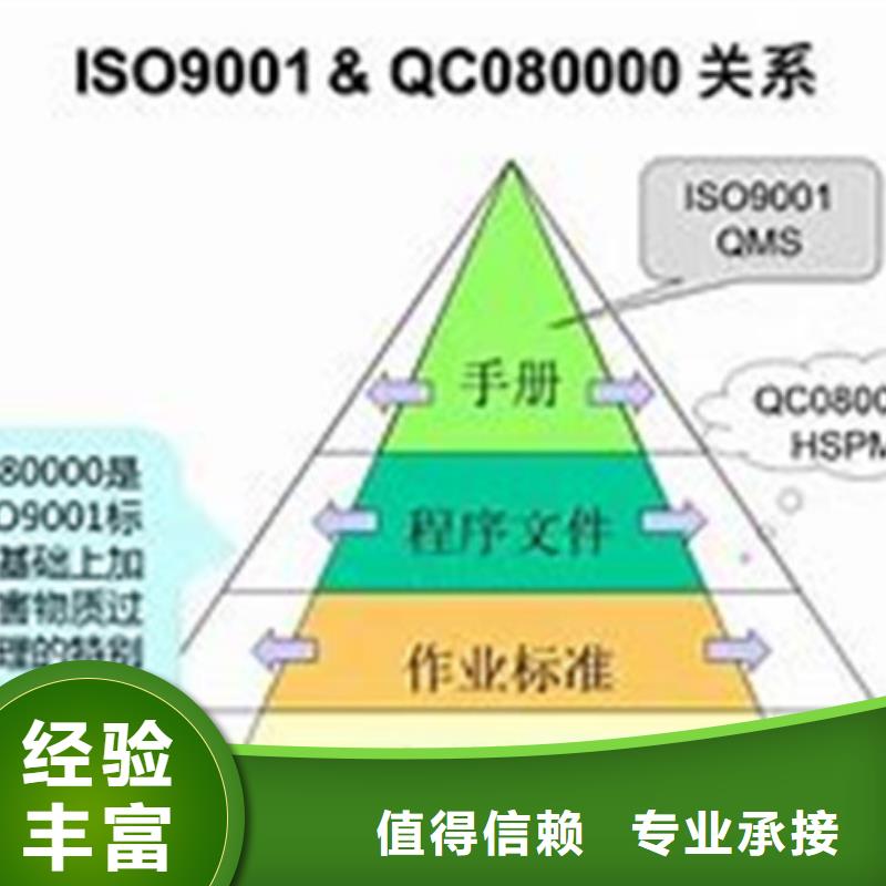 【QC080000认证】_GJB9001C认证质量保证诚信