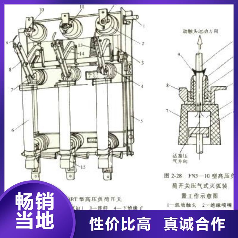 高压负荷开关_高压氧化锌避雷器自产自销一站式采购商