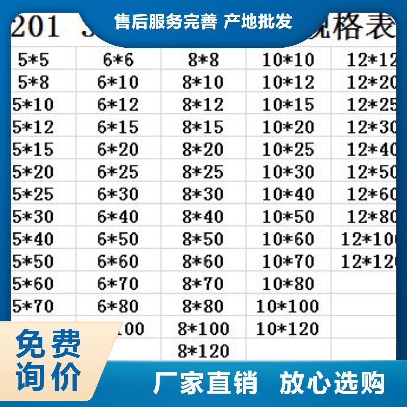 【不锈钢型材】不锈钢焊管用好材做好产品质量好