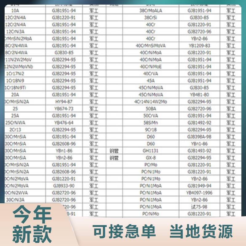 圆钢锻造圆钢产地工厂源厂供货