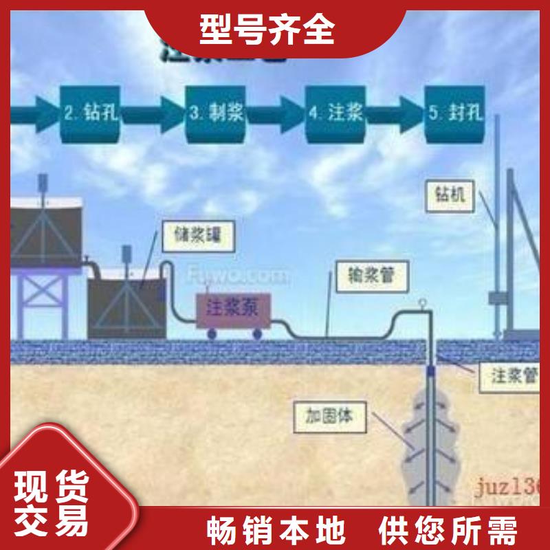 压浆料灌浆料现货采购当地厂家