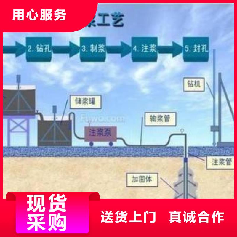 压浆料,石膏基厚层自流平水泥做工细致实体诚信经营