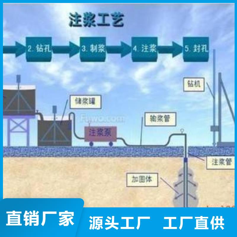 压浆料地聚合物注浆料规格齐全实力厂家放心选购