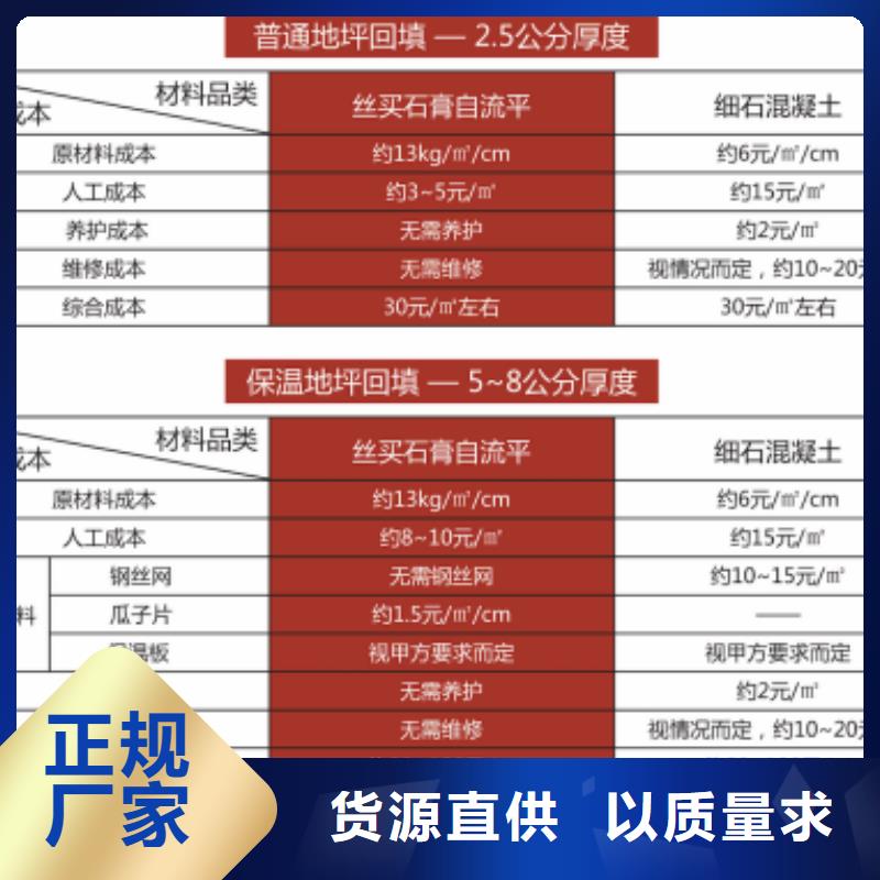 【石膏自流平注浆料定制批发】产地工厂