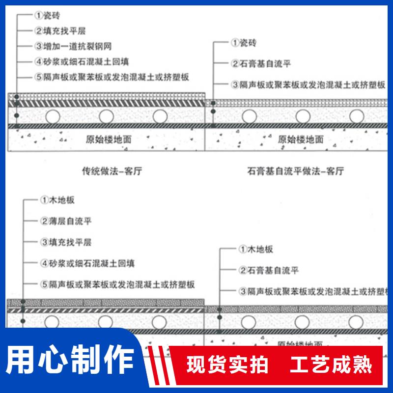 石膏自流平,CGM高强无收缩灌浆料好厂家有担当本地供应商