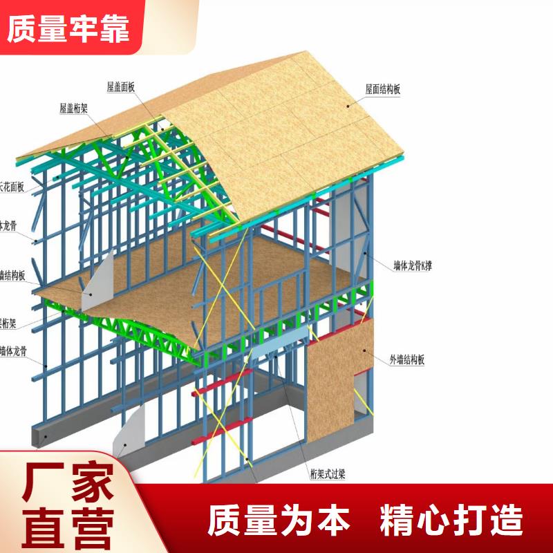 6轻钢别墅材料一站式服务用好材做好产品经久耐用