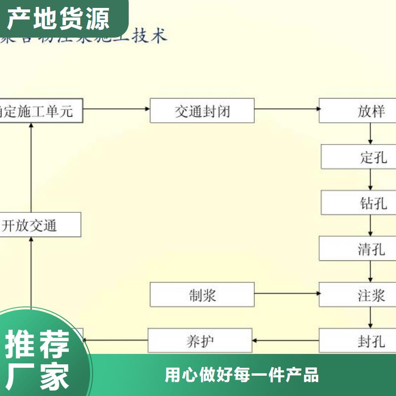 注浆料桥梁伸缩缝快速修补料一手货源量大从优