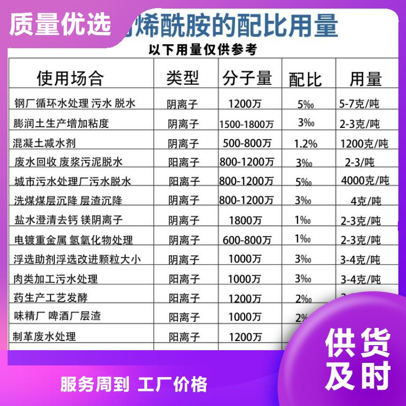 2024速推:聚合氯化铝生产厂家实时报价-直发省市县区推荐厂家