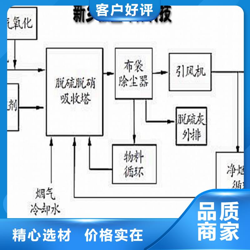 【灰钙粉氧化钙质量为本】现货充足量大优惠