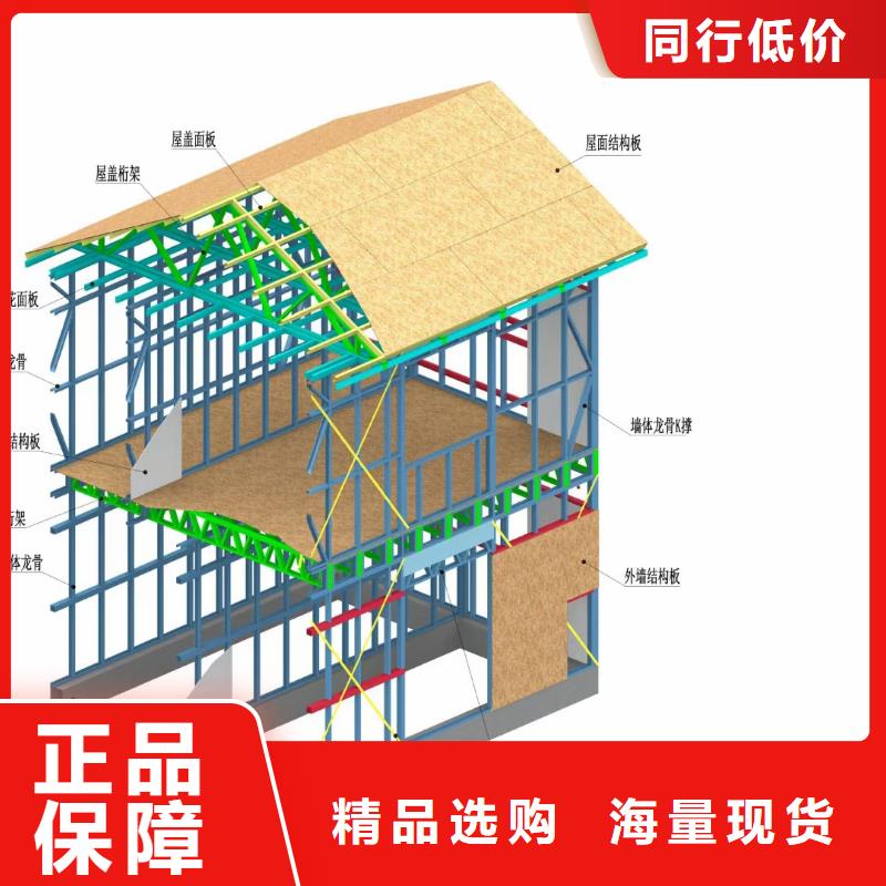 现代风格轻钢别墅轻钢房屋型号全价格低当地经销商