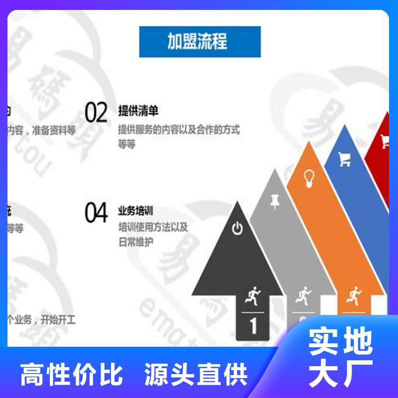 小程序制作,易码头科技自产自销选择大厂家省事省心