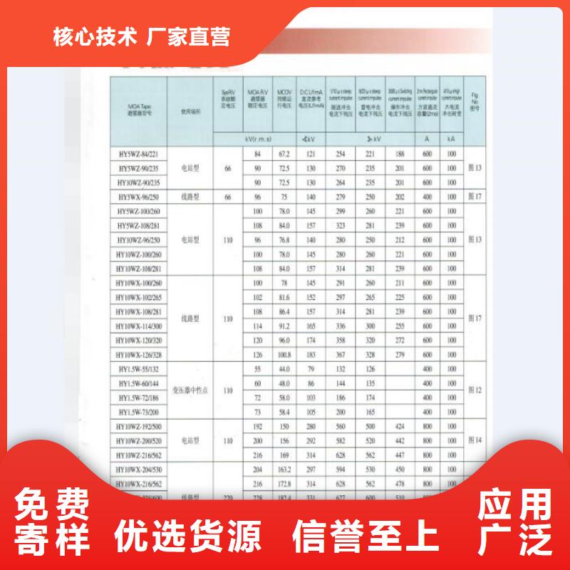 熔断器隔离开关老客户钟爱敢与同行比服务