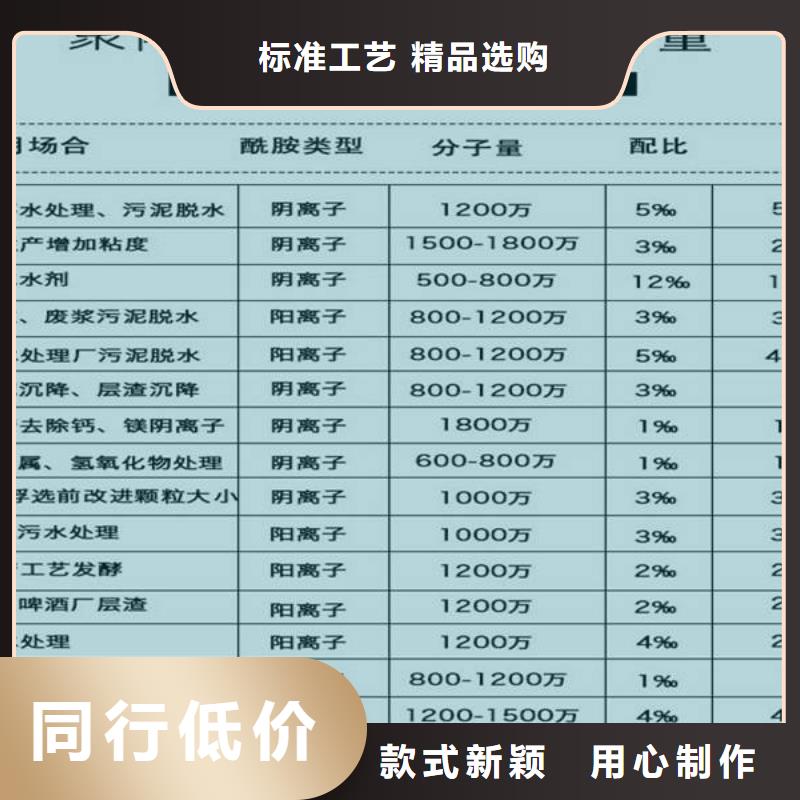 【活性炭】COD生物滤池滤料专业供货品质管控采购