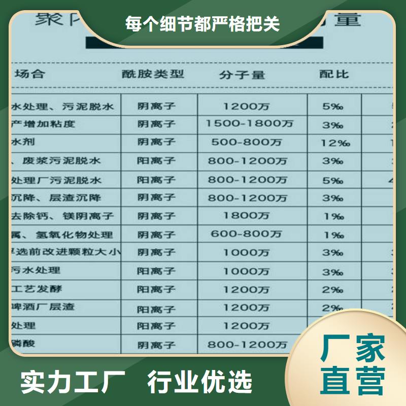 醋酸钠聚合硫酸铁厂家自营质量看得见