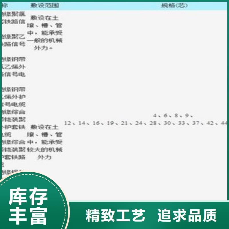 铁路信号电缆屏蔽电缆厂家规格全品质做服务