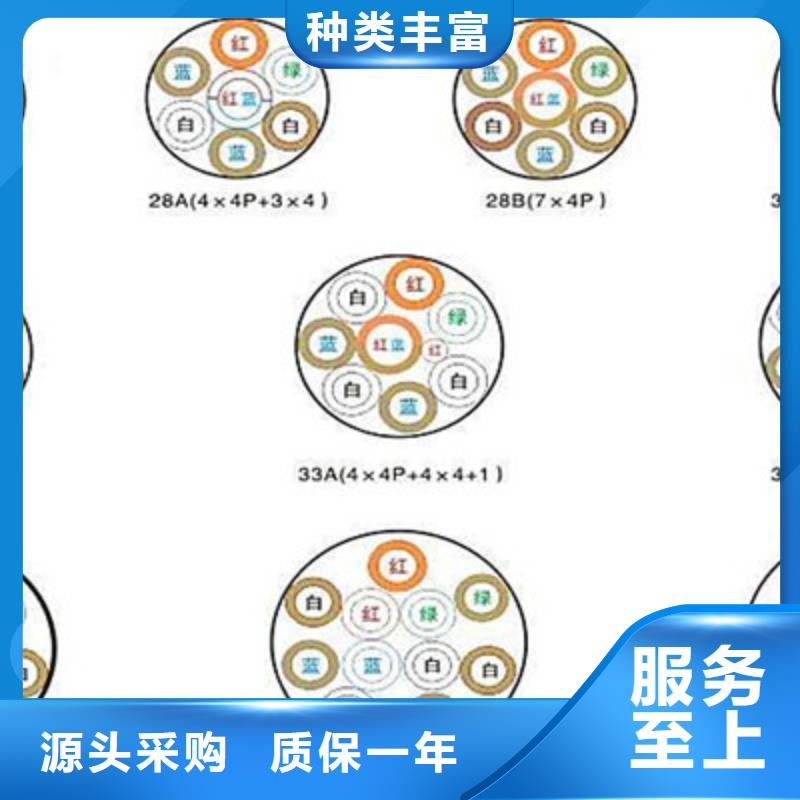 【铁路信号电缆信号电缆源头厂源头货】附近服务商