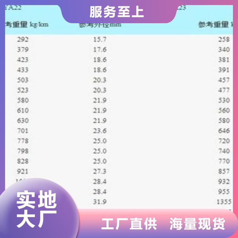 铁路信号电缆屏蔽电缆厂家直销售后完善同城货源