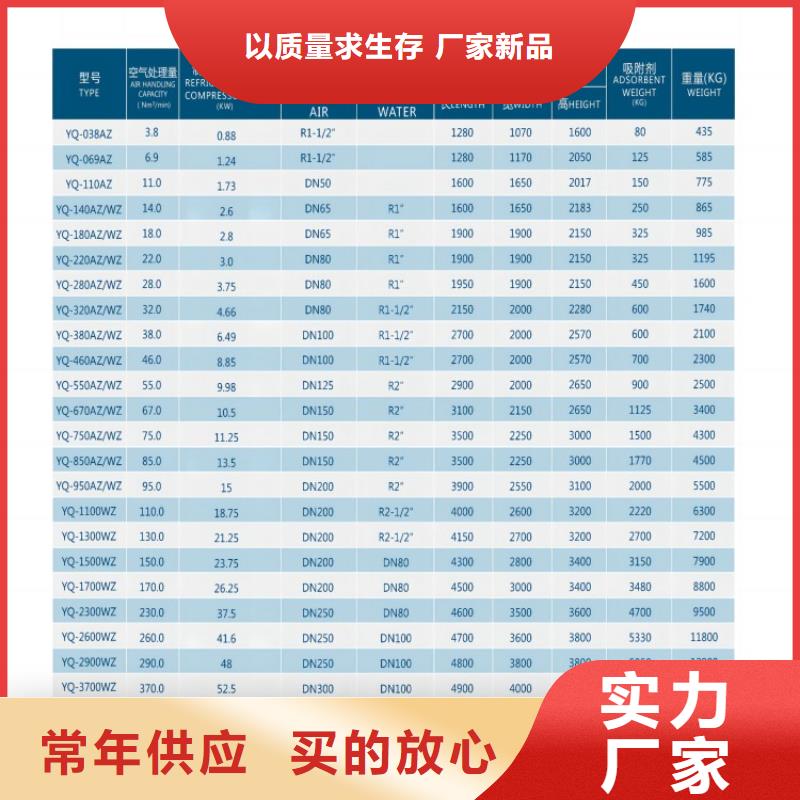 吸附式干燥机本地厂家值得信赖当地厂家