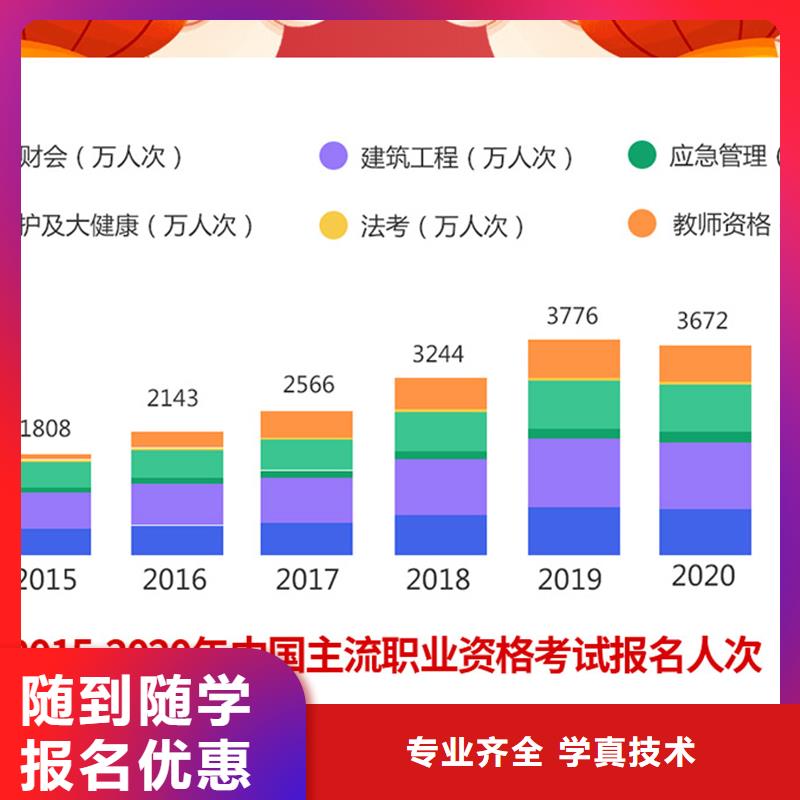 成人教育加盟【消防工程师】报名优惠正规学校