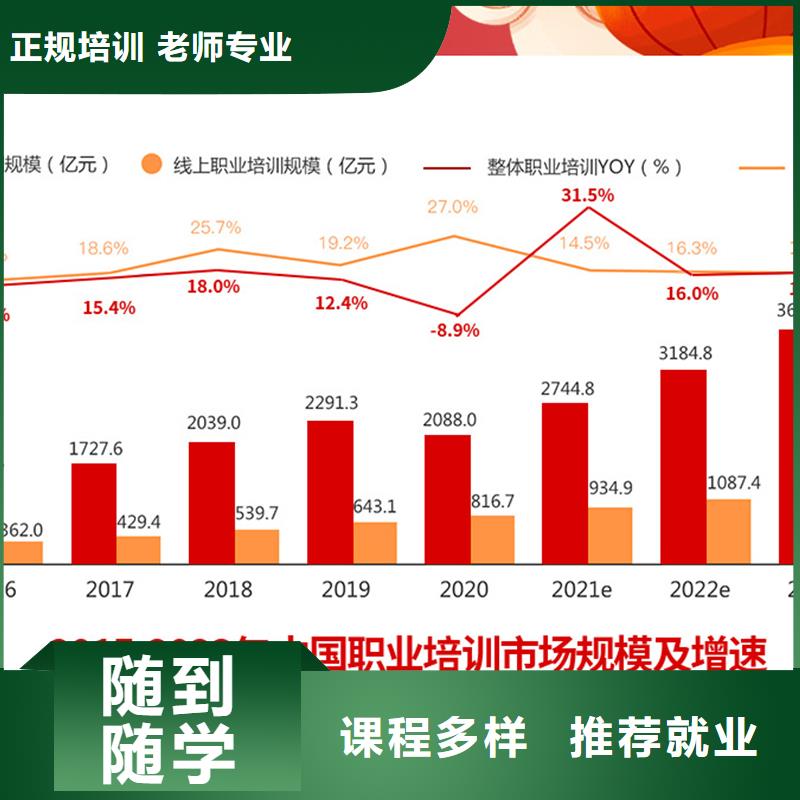 【经济师-消防工程师校企共建】推荐就业