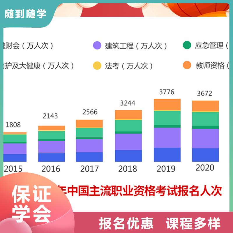 经济师一级二级建造师培训实操教学随到随学