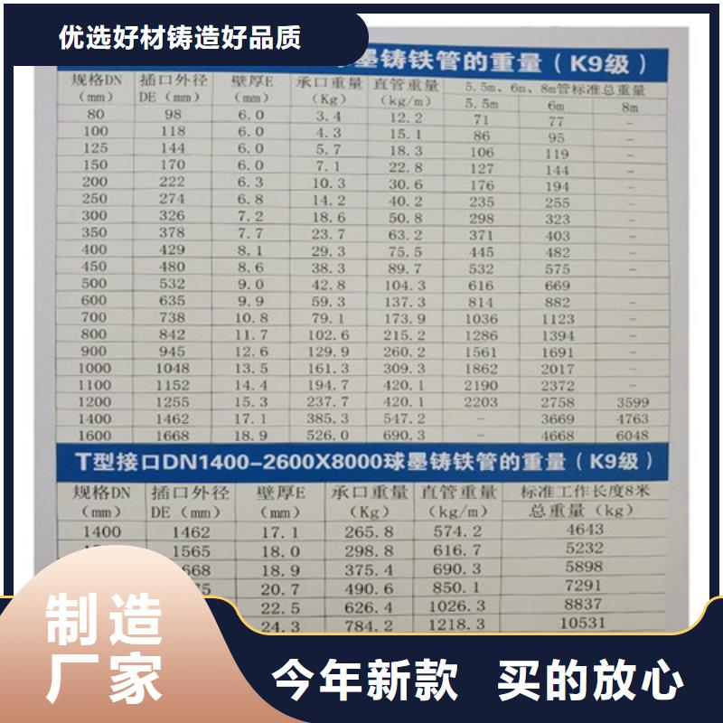 球墨铸铁管可调式防沉降球墨铸铁井盖款式新颖产地货源