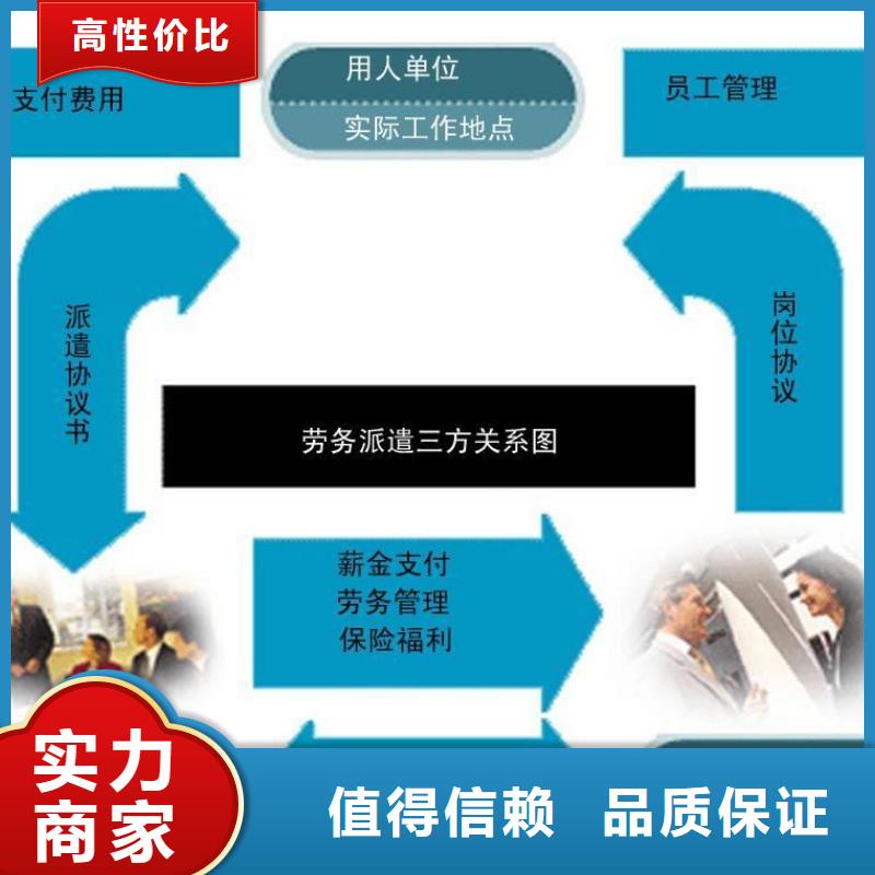 劳务派遣【出国务工方法】匠心品质本地生产厂家