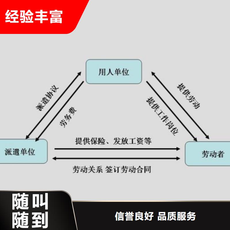 劳务派遣出国务工途径专业团队品质服务