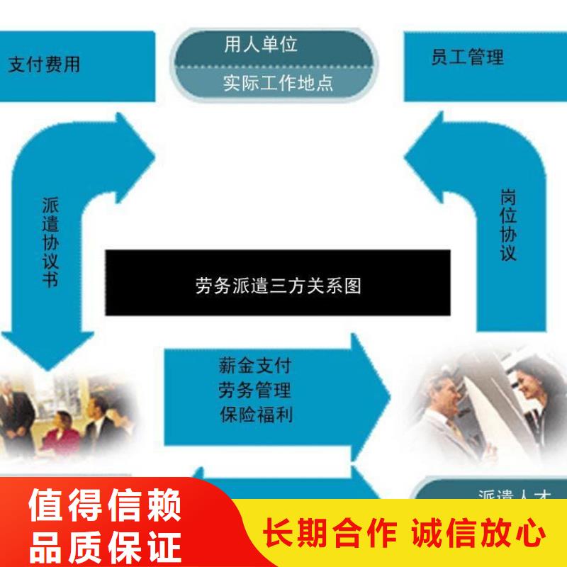 劳务派遣劳务专业团队{当地}经销商