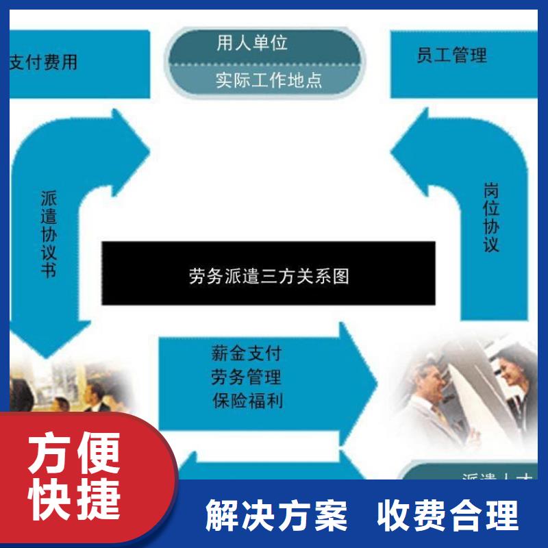 劳务派遣国际派遣放心之选高品质