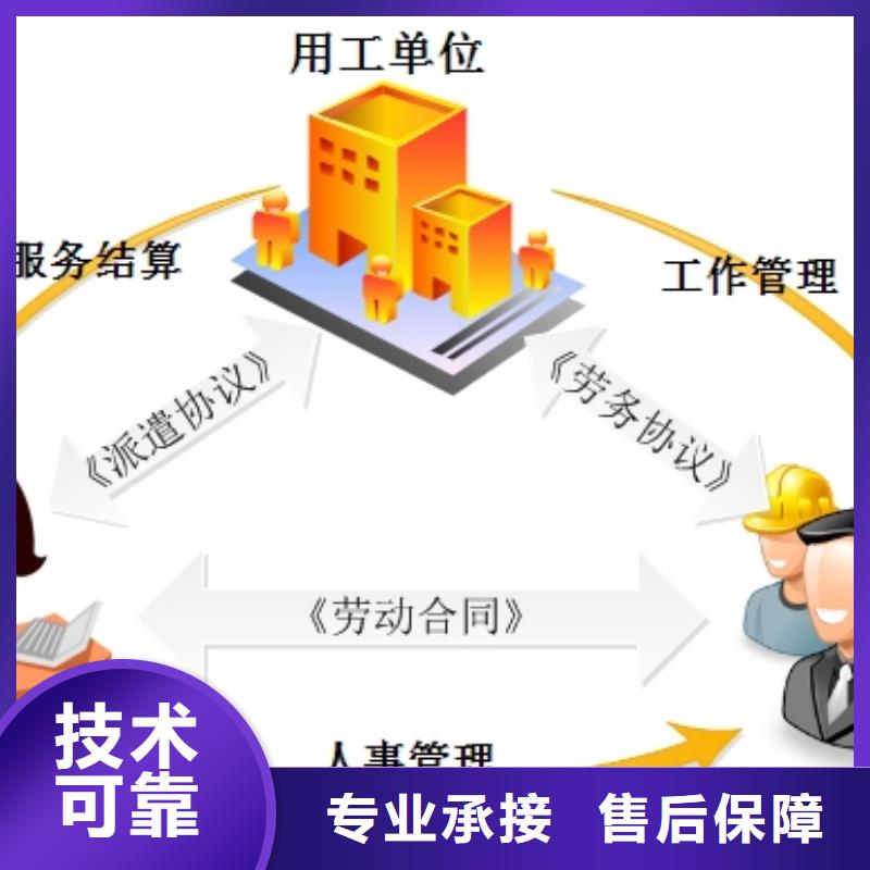 劳务派遣_劳务中介公司多家服务案例2024公司推荐