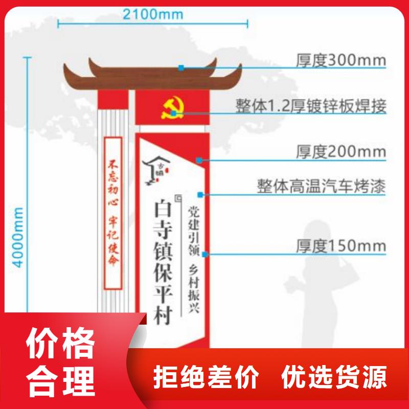 旅游景区导视标牌型号齐全本地服务商