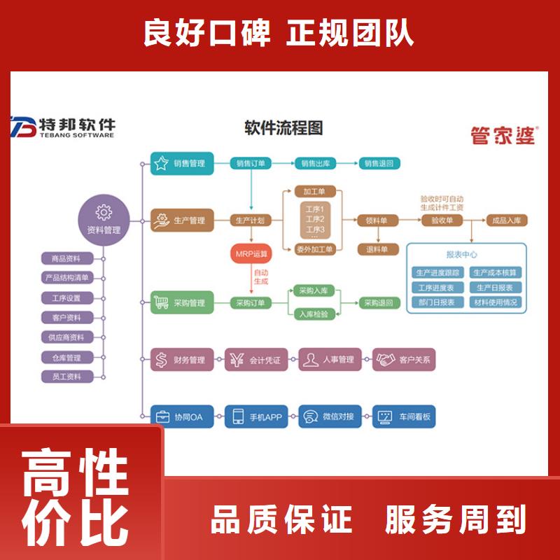 软件进销存系统方便快捷实力雄厚