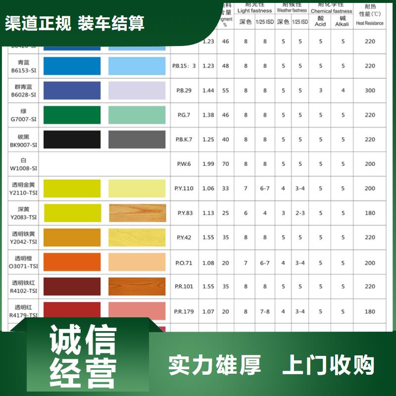 水性色浆回收油漆公司上门回收免费上门