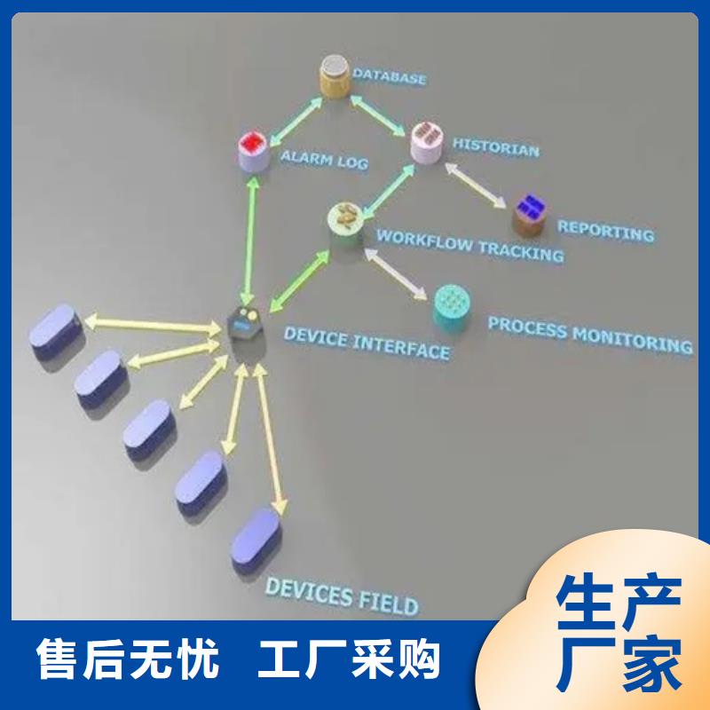 成分分析分析化验成分大量现货产地工厂