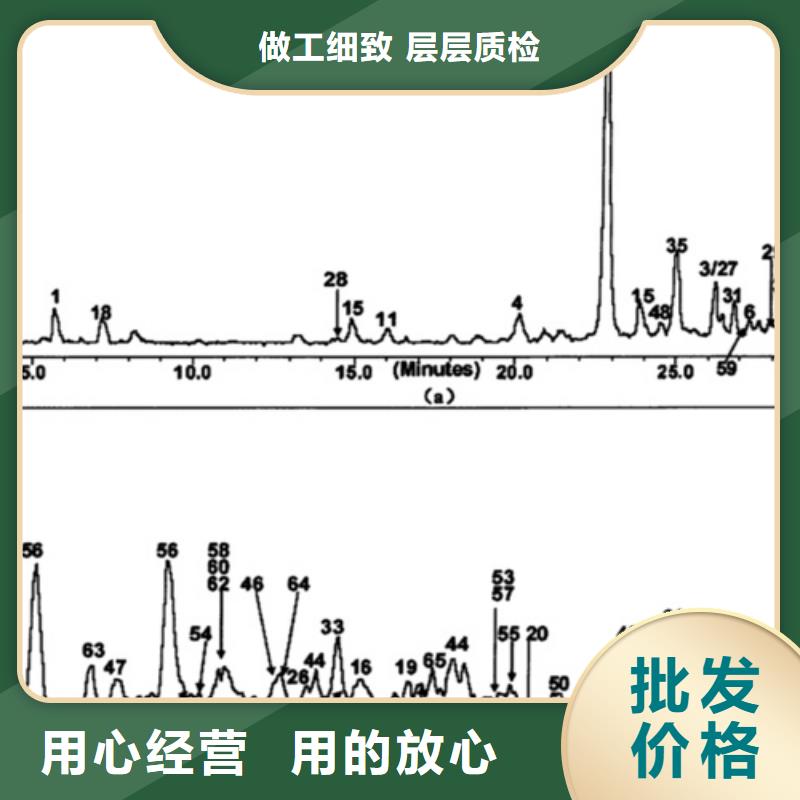 成分分析_成分分析检测机构免费获取报价拥有核心技术优势