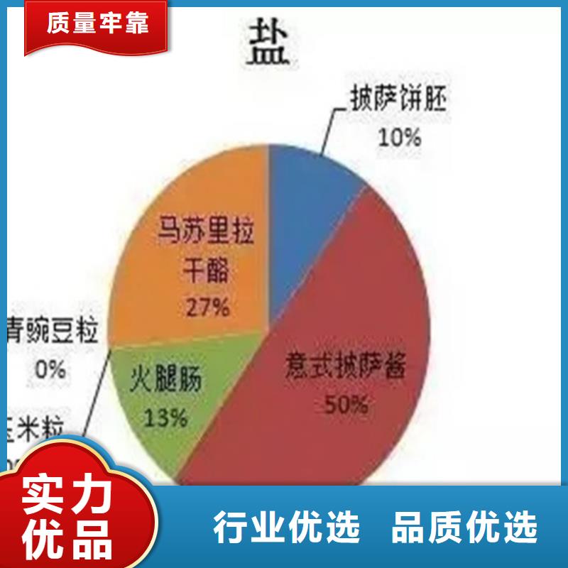 【成分分析】成分分析检测机构多年实力厂家的图文介绍