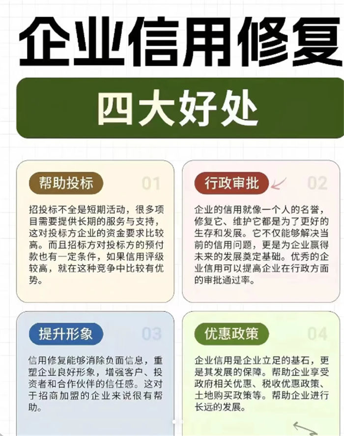企查查经营异常和历史环保处罚怎么或服务周到