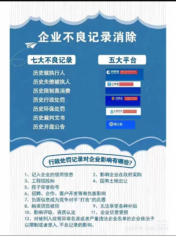 税务局纳税等级评定时间规定