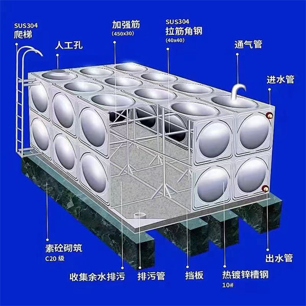 箱泵一体化水箱生产厂家好货直供