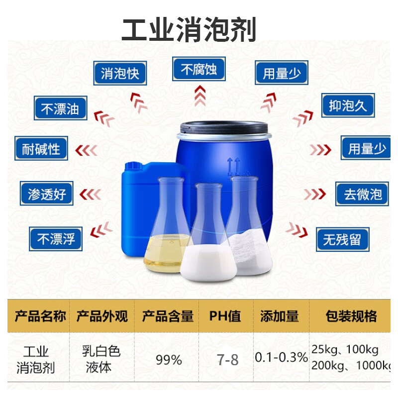 高效消泡剂全国发货诚信可靠