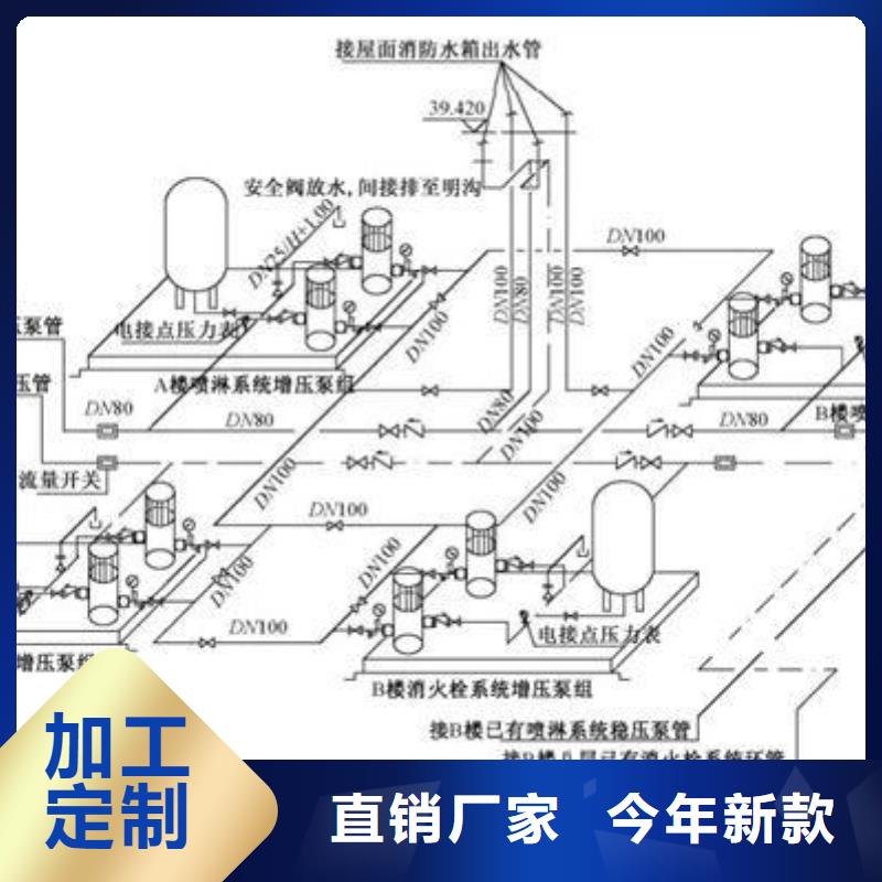 专业销售箱泵一体化-省心质量安全可靠